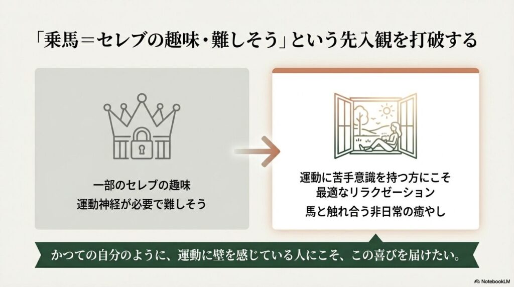 「乗馬＝セレブの趣味・難しそう」という社会の先入観を打破する
