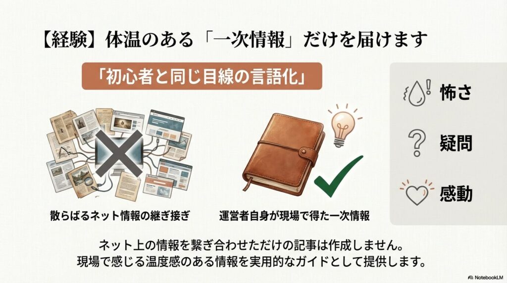 【経験】徹底した「一次情報」へのこだわり