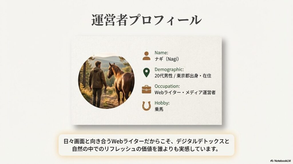運営者プロフィール