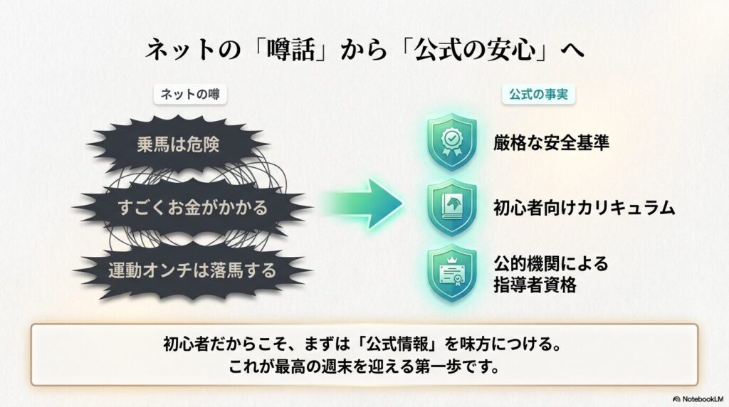 ネット上の個人の噂話ではなく、まずは公式情報を味方につけることが、最高の週末を迎えるための第一歩