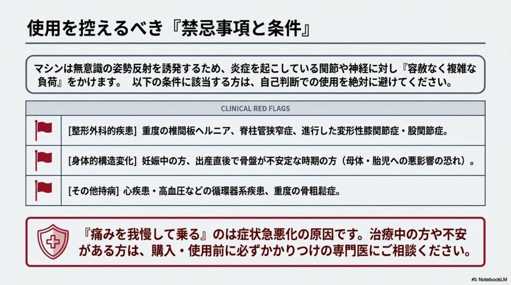整形外科的疾患・身体的構造変化・持病などの「臨床的レッドフラッグ」を示す警告表 
