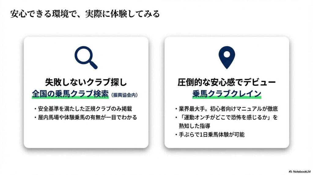 失敗しないクラブ探し「全国の乗馬クラブ検索」