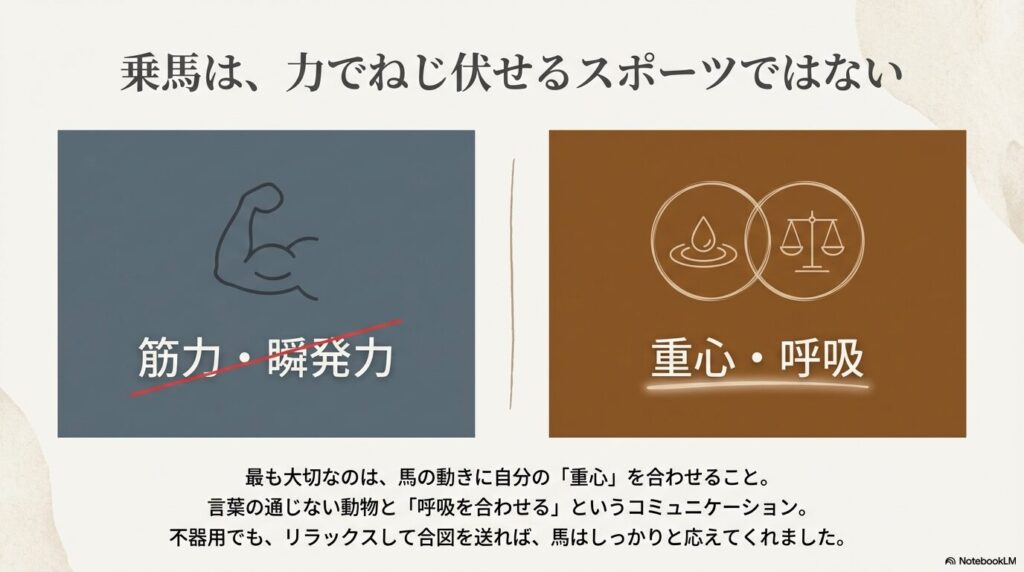 乗馬は、筋力や瞬発力でねじ伏せるスポーツではない