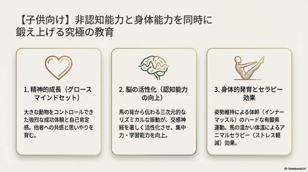 乗馬が子供の非認知能力・脳の活性化・身体的発育にもたらす教育的メリット