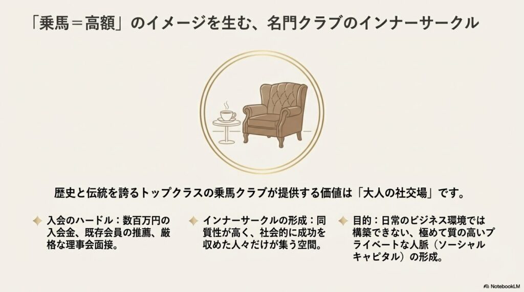 名門乗馬クラブが提供する質の高い人脈と大人の社交場
