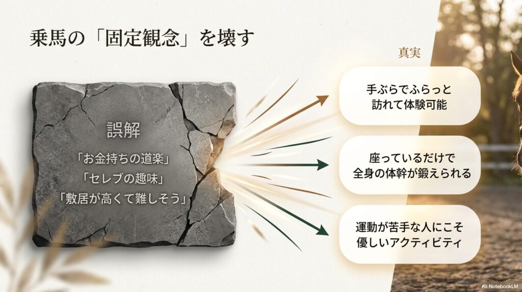 「乗馬」の「お金持ちの道楽」「セレブの趣味」「敷居が高くて難しそう」という固定観念を壊す