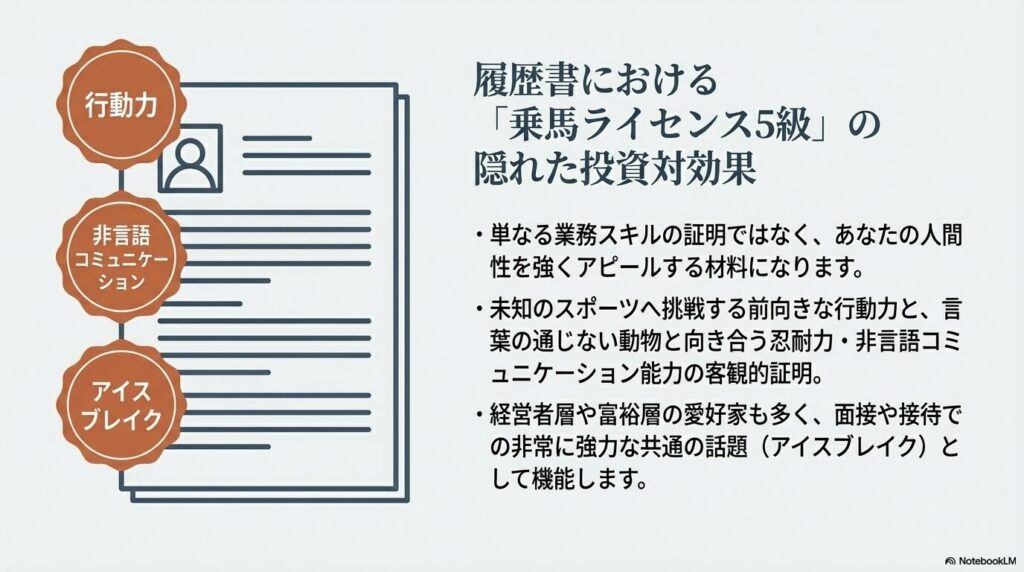 乗馬ライセンス5級が履歴書において行動力や非言語コミュニケーション能力の証明として評価されるメリット