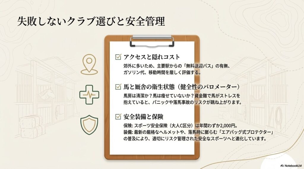 失敗しない乗馬クラブの選び方(アクセス、厩舎の衛生状態、スポーツ安全保険)のチェックポイント