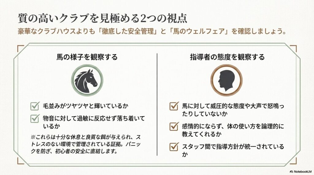 質の高いクラブを見極めるための馬の様子と指導者の態度を示すアイコン