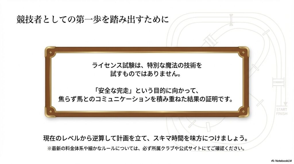 競技者としての第一歩を踏み出し、安全な完走を目指す乗馬ライセンス試験のスタートからフィニッシュを示すグラフィック