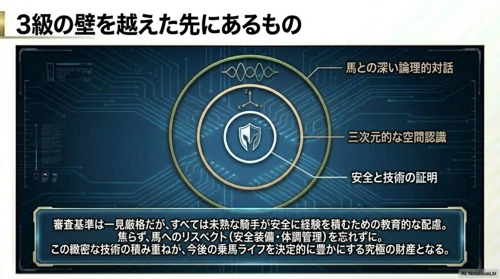 乗馬3級取得を通じて得られる論理的な馬との対話と三次元的な空間認識能力の広がり
